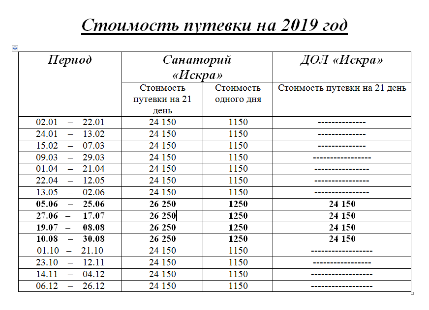 Купить путевку ярославль